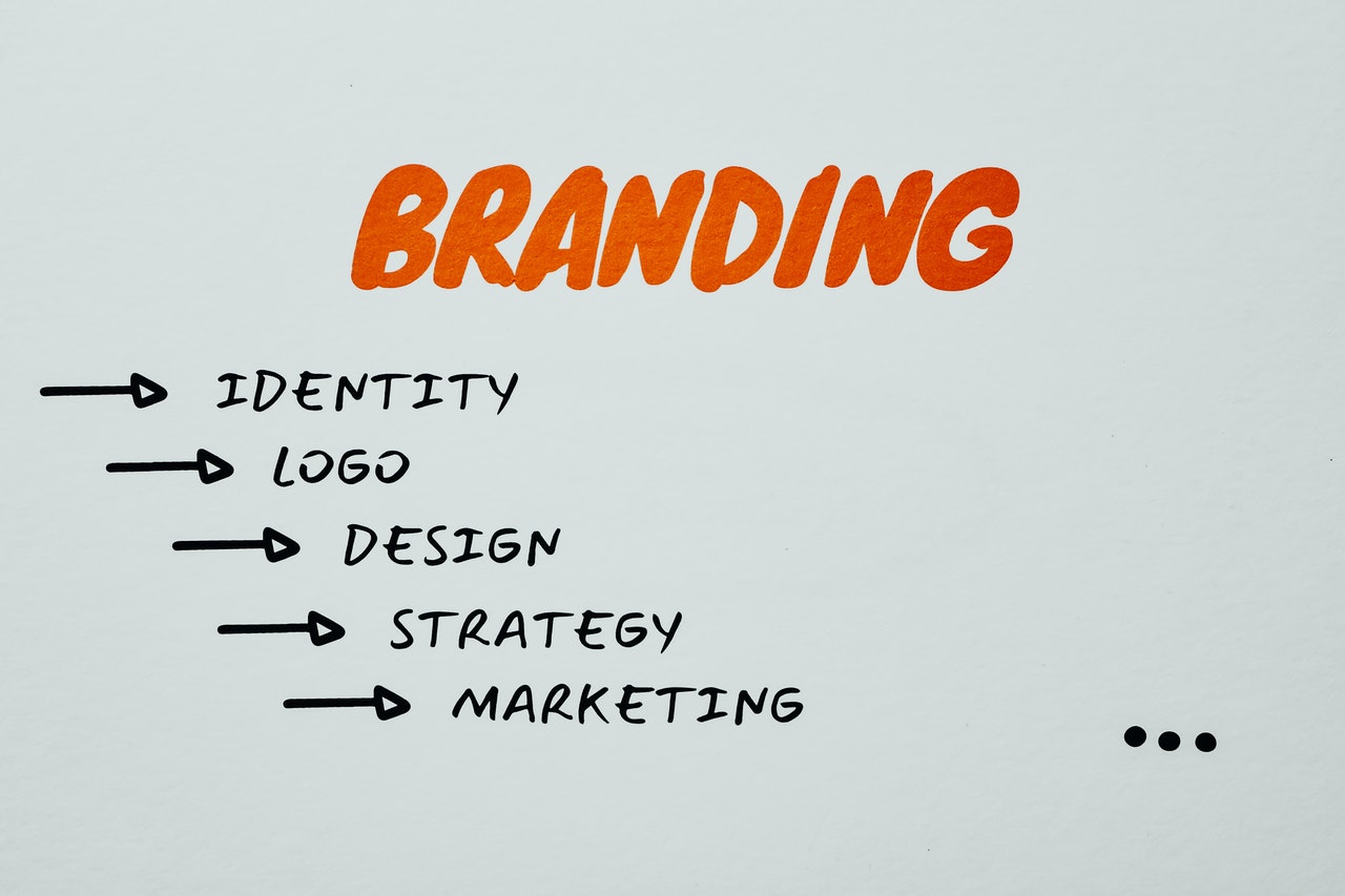 What is branding