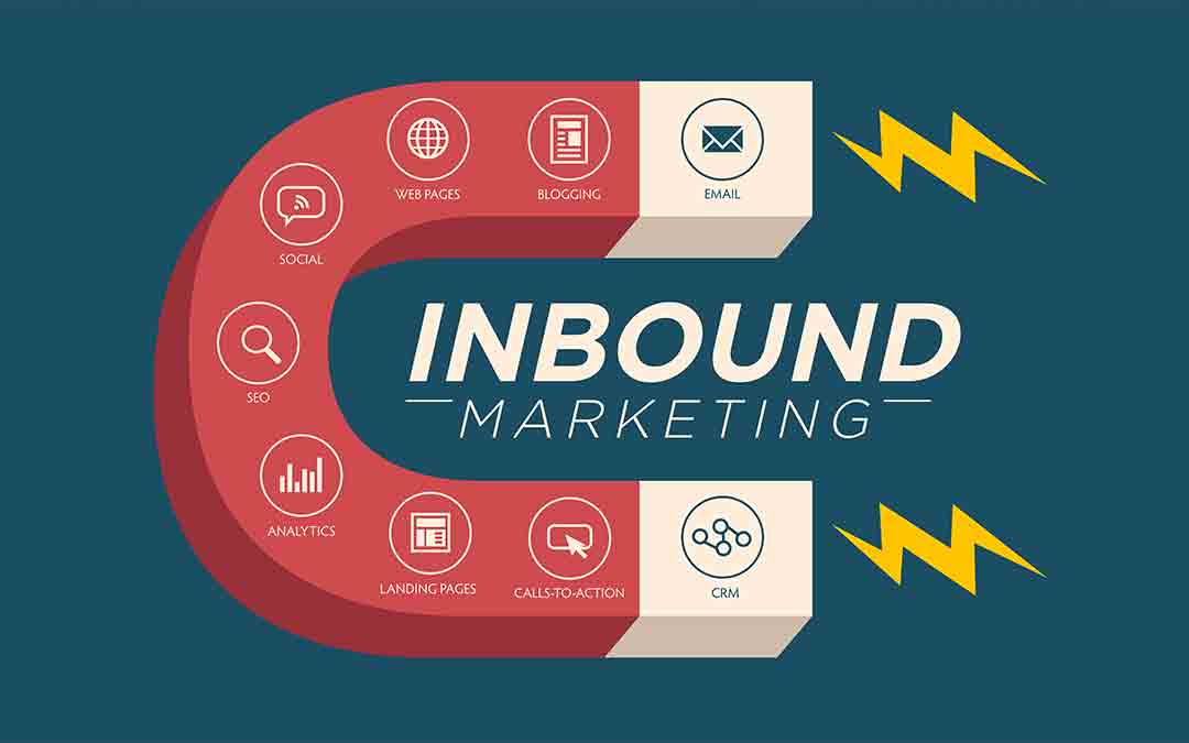 Inbound Marketing